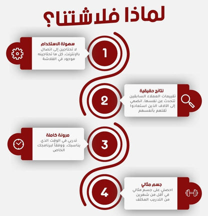 🔥 فلاشة الرشاقة – مدربك الخاص في دارك 💪 — vue 3