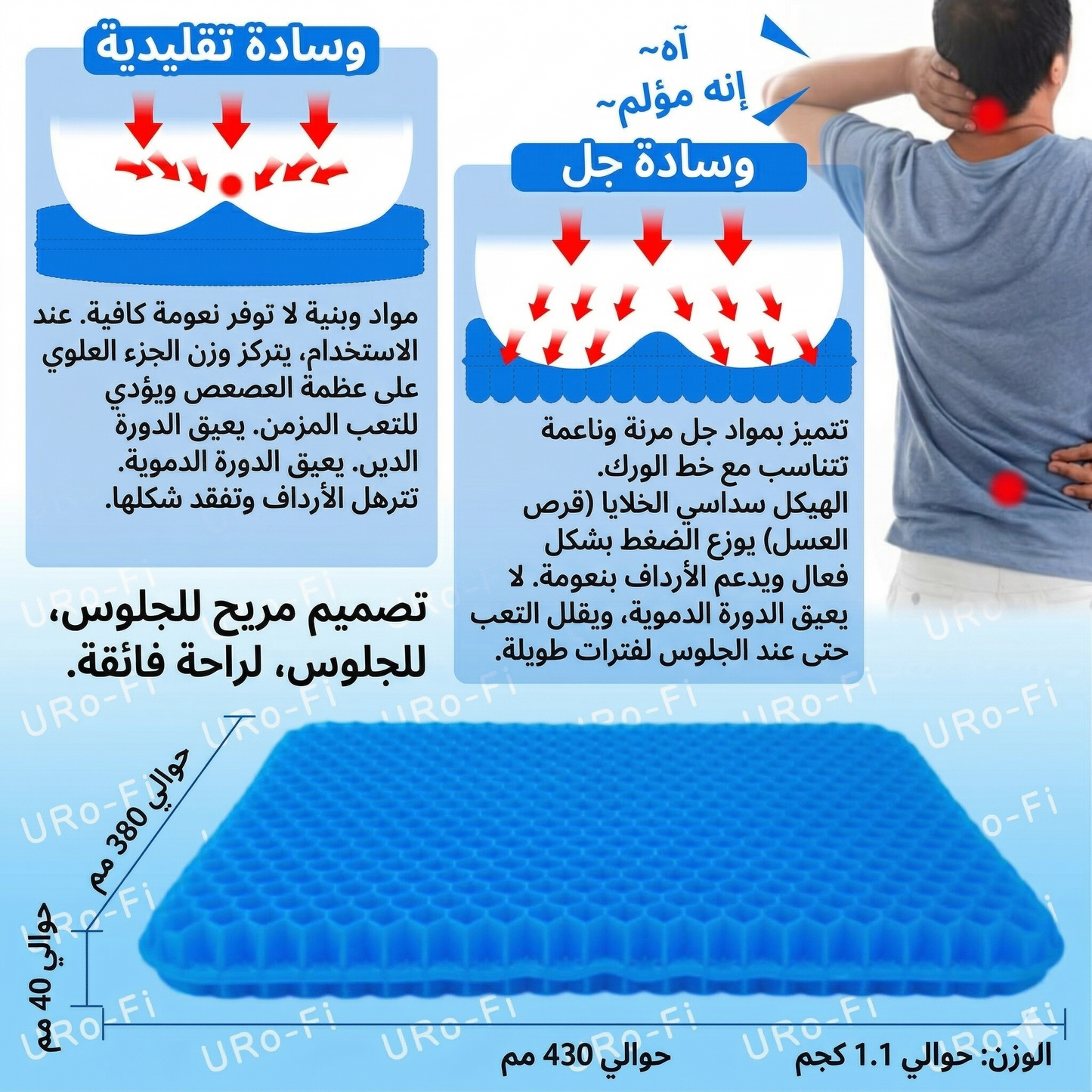 Coussin Ergonomique en Gel — vue 3