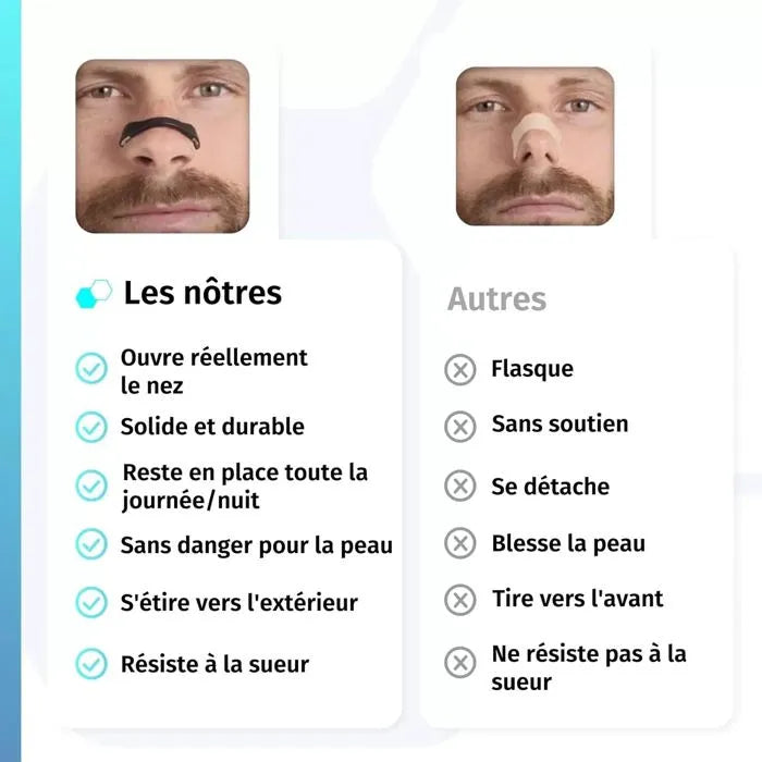 NAFAS™ Bandelettes Nasales Magnétiques — vue 3