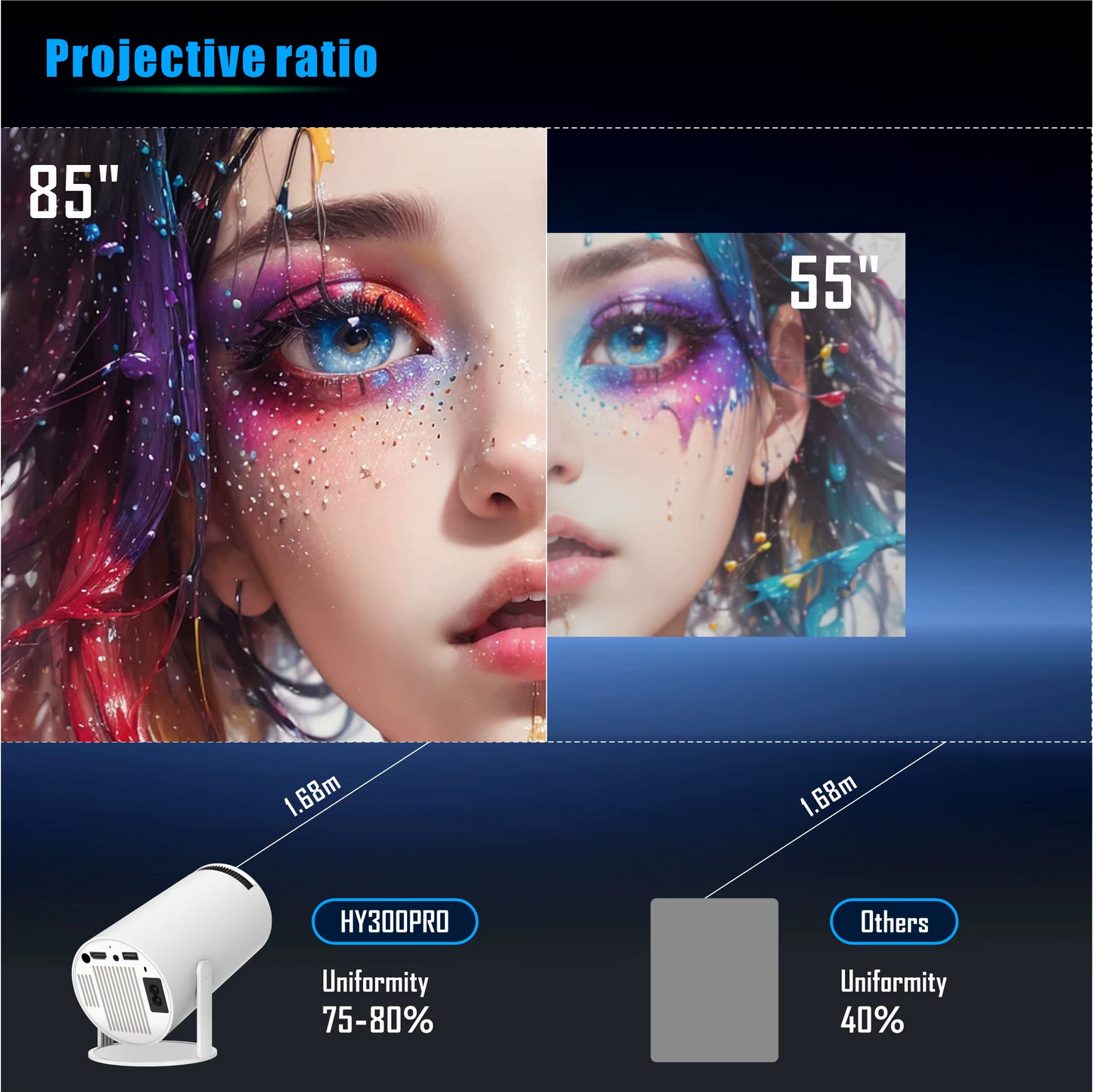 ArcadeBox™  Projecteur 4K avec console de jeux rétro intégrée +20 000 Jeux — vue 11
