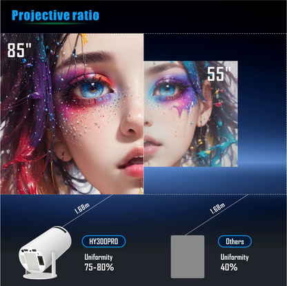 ArcadeBox™  Projecteur 4K avec console de jeux rétro intégrée +20 000 Jeux — vue 11