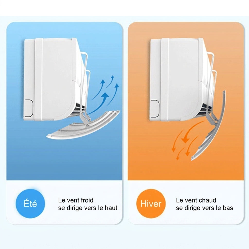 AirDoux Shield™ | Déflecteur d’Air pour Climatiseur ❄️🌬️ — vue 4